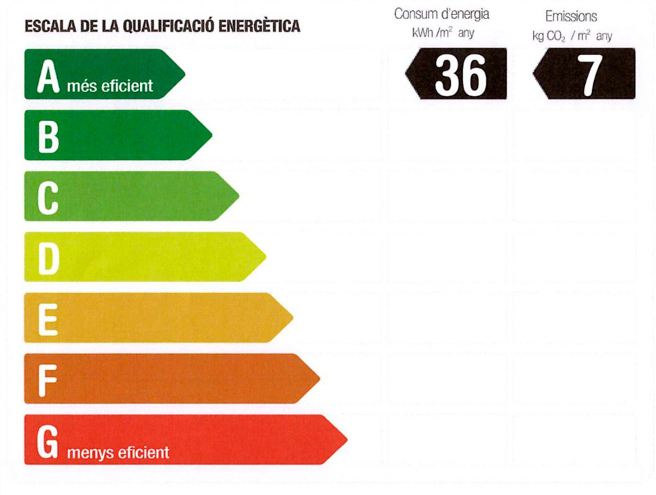 Certificaci&oacute;n energ&eacute;tica - AL368A