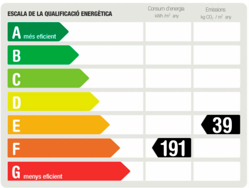 Certificaci&oacute;n energ&eacute;tica - AL390A