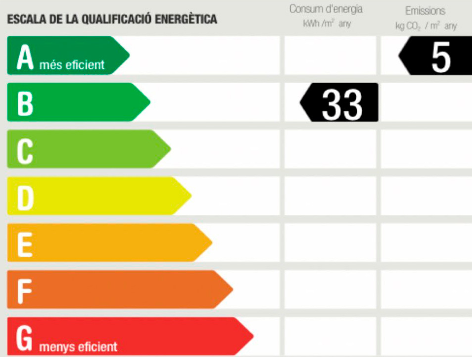 Certificaci&oacute;n energ&eacute;tica - AL474A