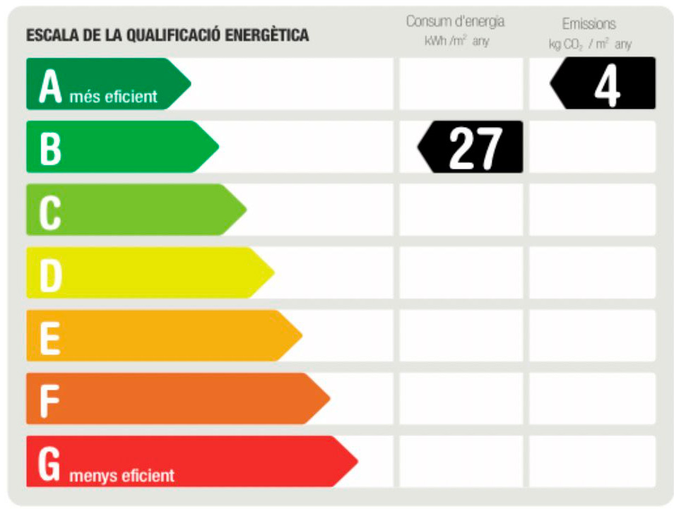 Certificaci&oacute;n energ&eacute;tica - AL498A