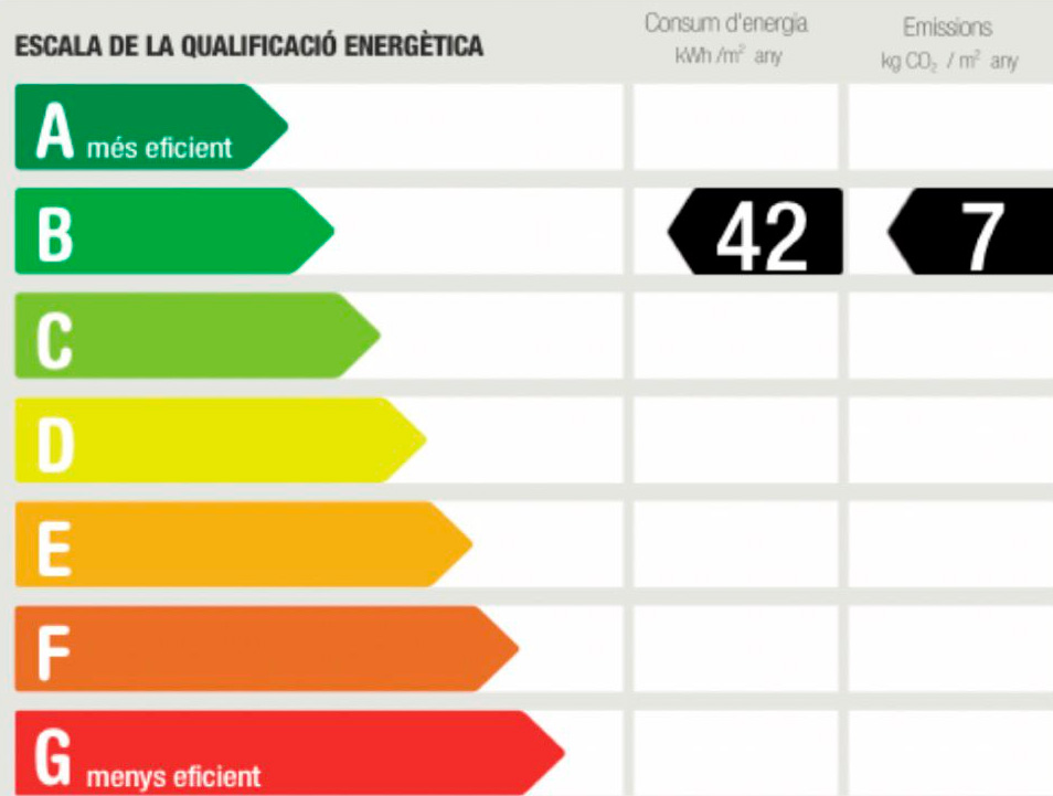 Certificaci&oacute;n energ&eacute;tica - AL540A