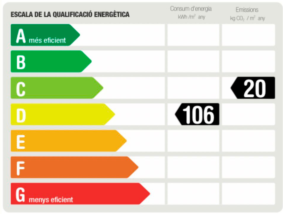Certificaci&oacute;n energ&eacute;tica - AL675A