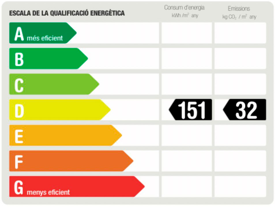 Certificaci&oacute;n energ&eacute;tica - AL676A