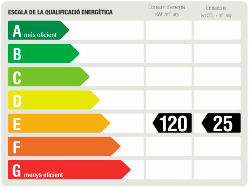 Certificaci&oacute;n energ&eacute;tica - AL682A
